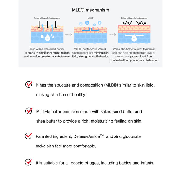 Speciality eczema treatment with ceramides and shea butter