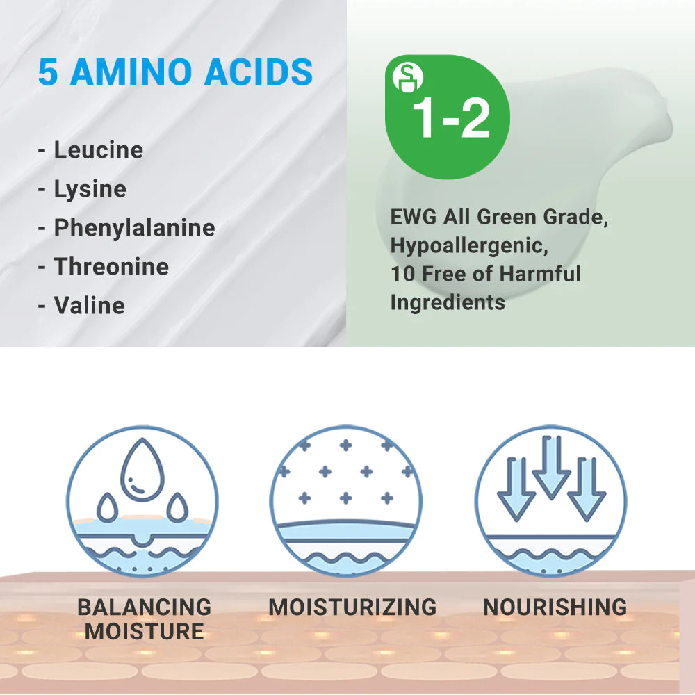 Body wash with amino acids