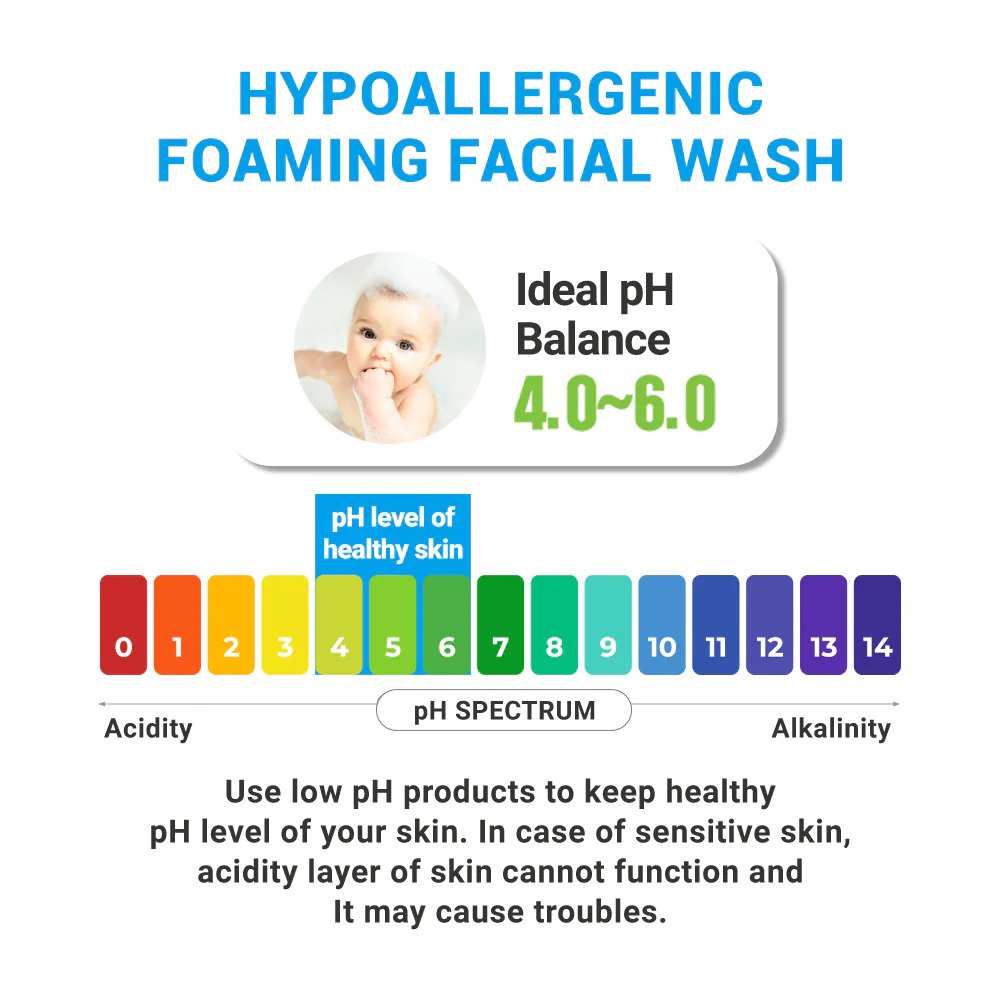 Hypoallergenic face wash