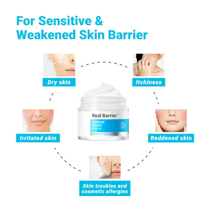 Cream for damaged skin barrier